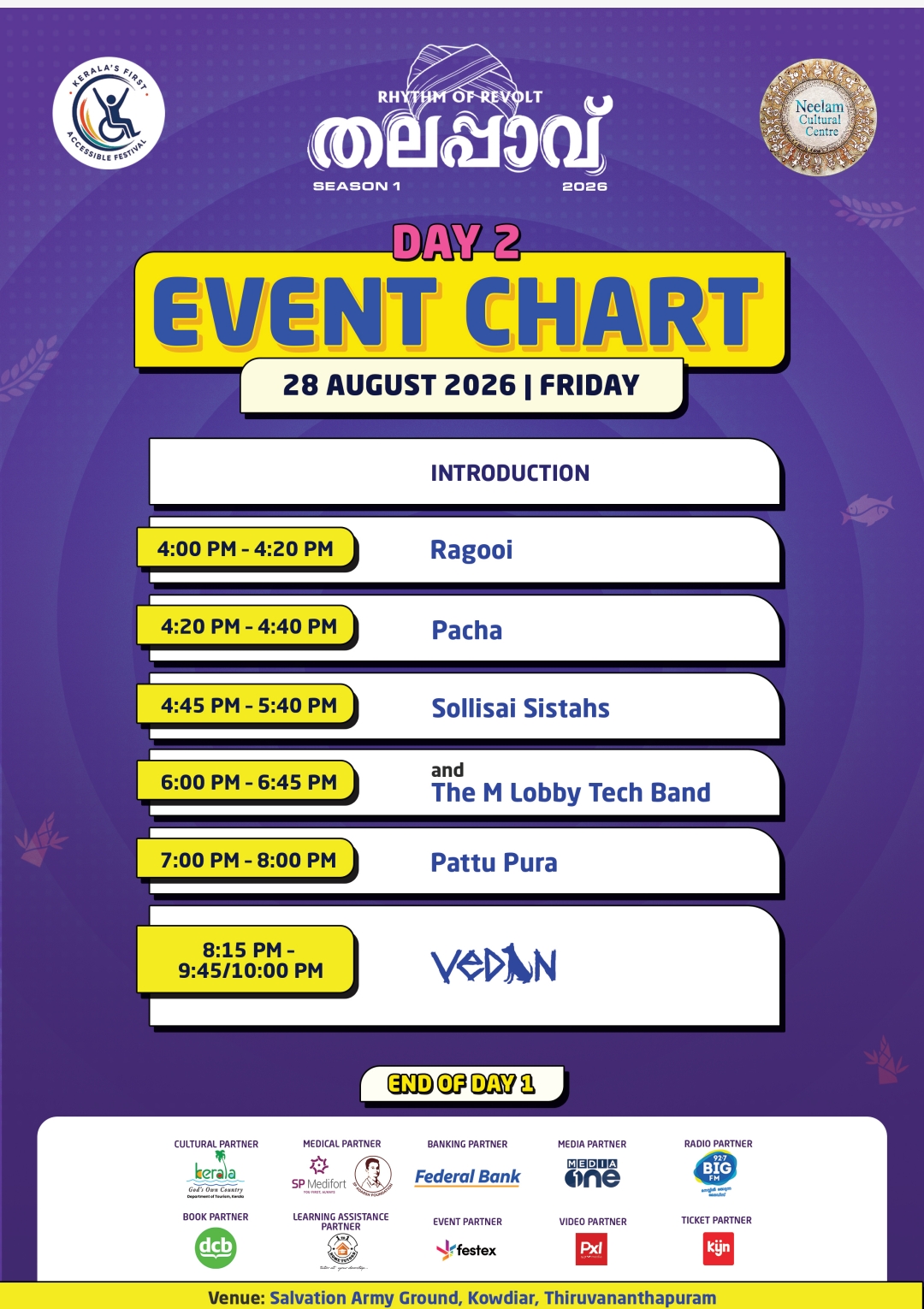 Event chart 3